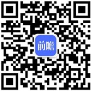 天博APP官网中国批发业深度调研及发展策略研究报告