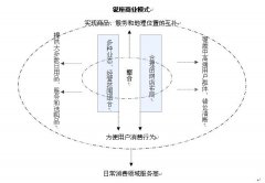 天博APP平台用户登陆